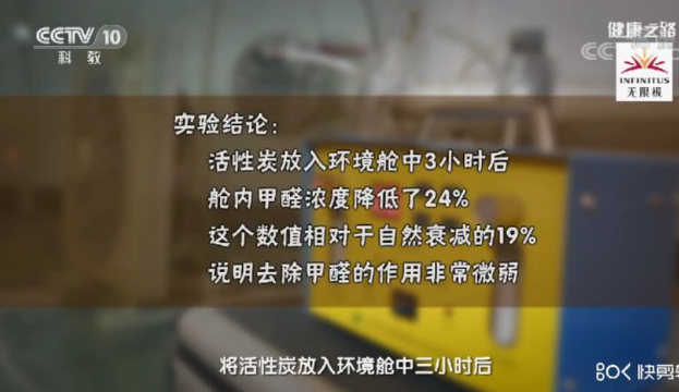 活性炭可以除甲醛嗎？