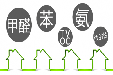 甲醛等裝修污染困擾國民 盤點各國如何控制家裝污染